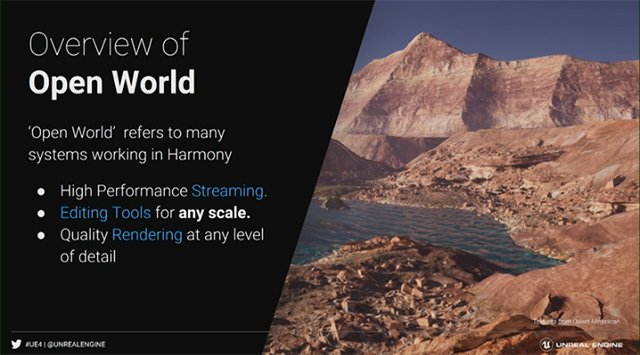 Unreal Engine でのオープンワールド開発 ランドスケープツールの紹介 Unreal Dev Days 19 講演映像 3dtotal 日本語オフィシャルサイト
